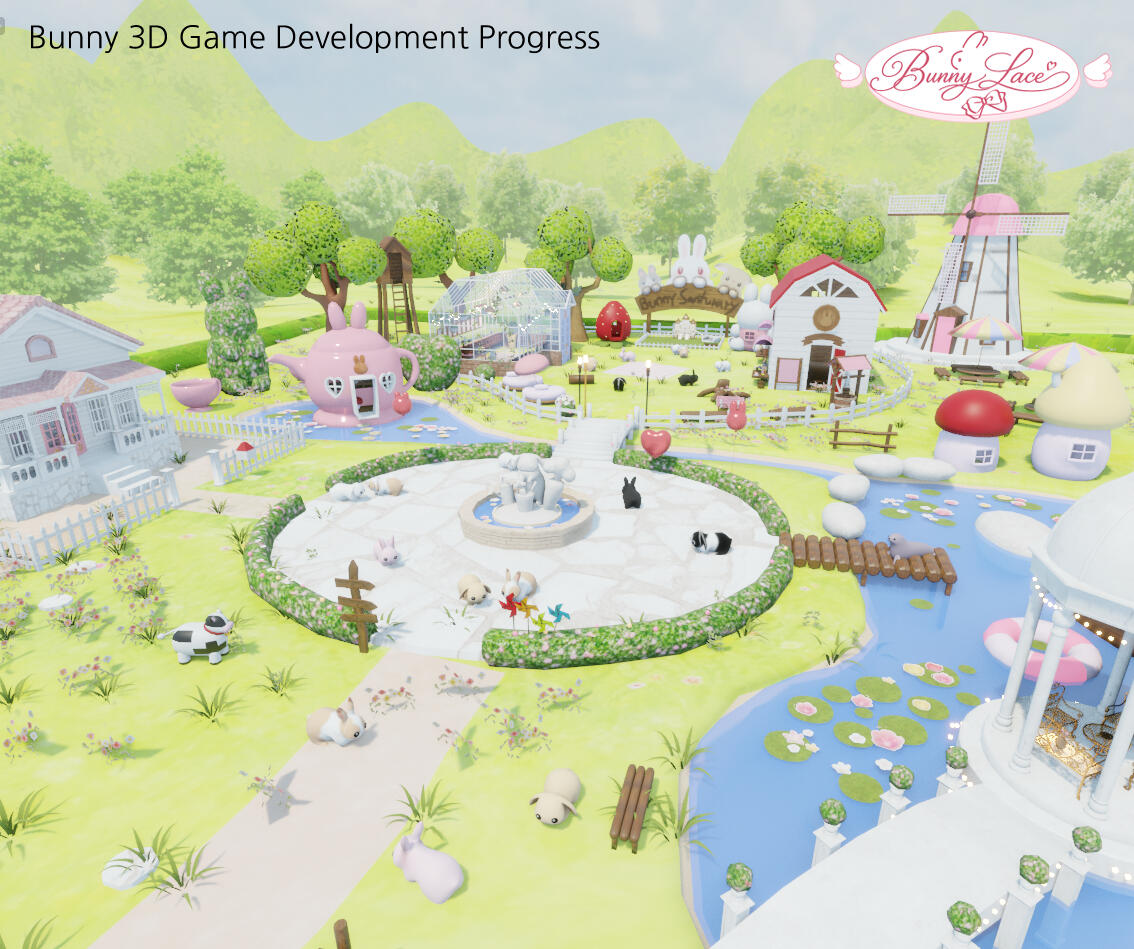 Game progress