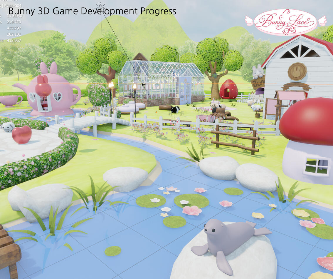 Game progress