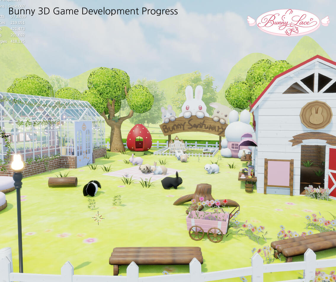 Game progress Game progress