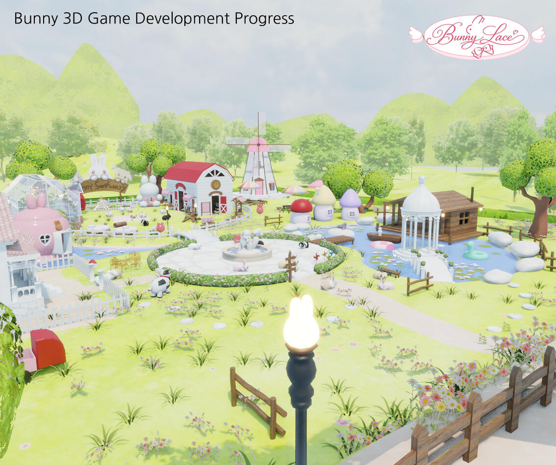 Game progress