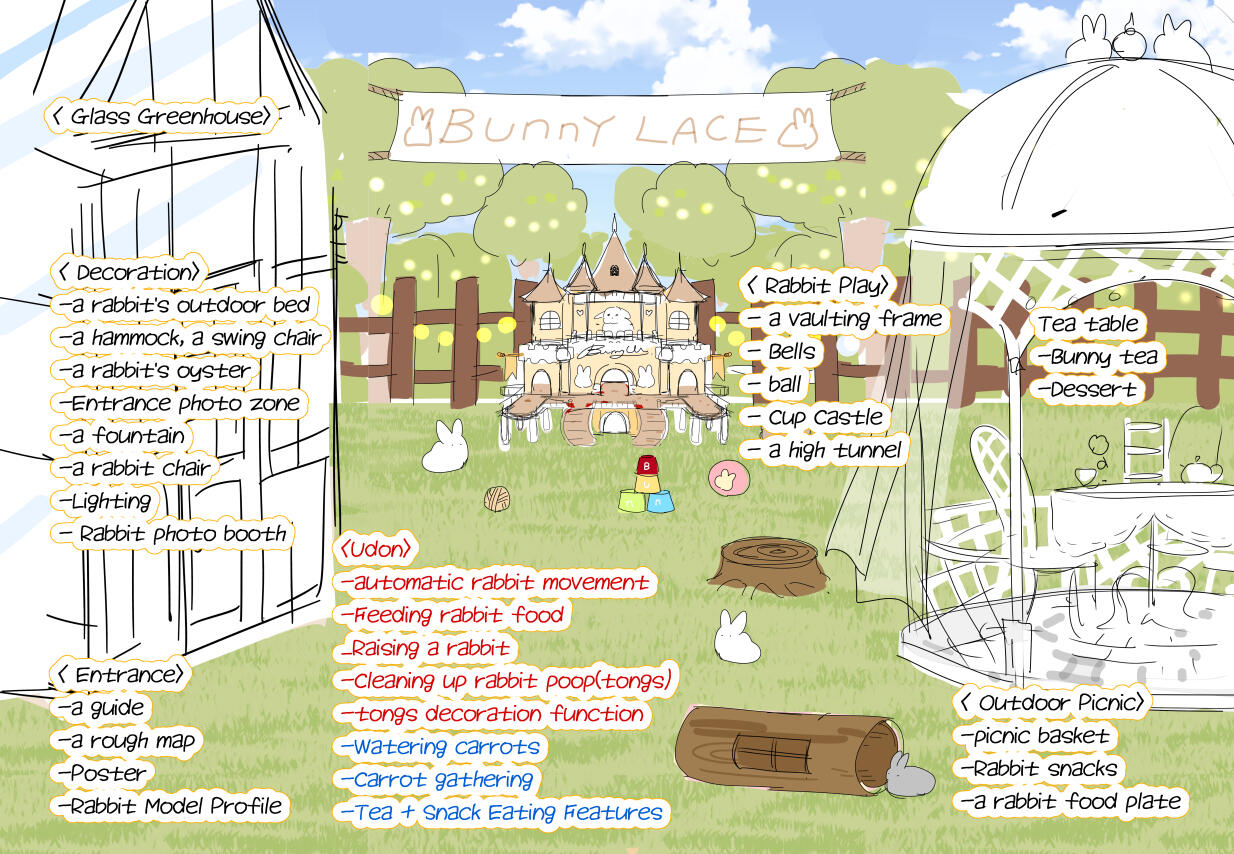 게임 디자인 스케치